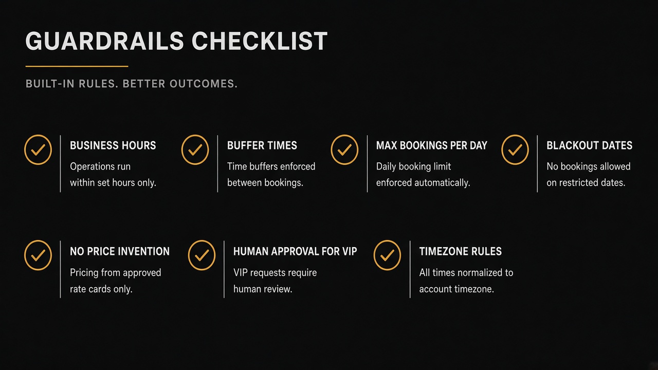 Guardrails checklist for appointment booking agents including hours, buffers, blackouts, and escalation